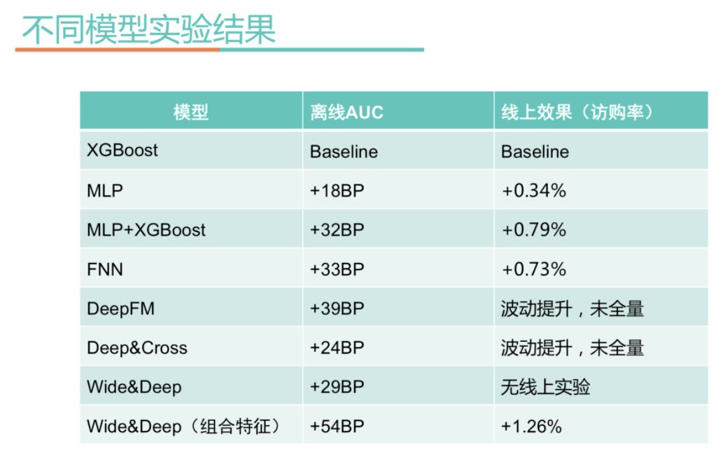 产品经理，产品经理网站